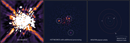 Le système de HR8799 dans les données de Hubble avant et après l'analyse de Rémi Soummer. Crédit : Nasa/ESA
