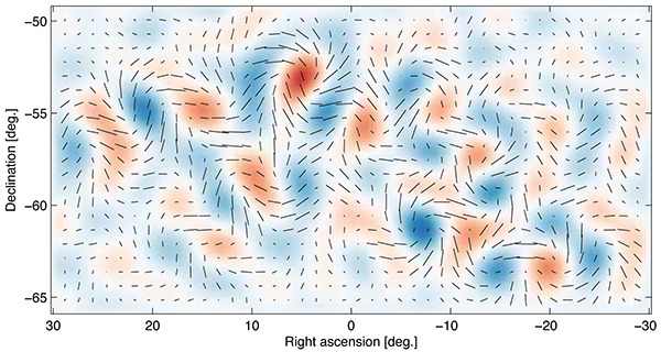Les motifs de polarisation découverts par Bicep2 sont spécifiques à l'épisode d'inflation qu'a connu l'univers. Crédit : BICEP2 Collaboration