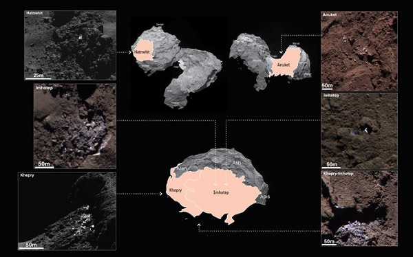 Six exemples de détection de glace à la surface de Churyumov-Gerasimenko. Crédit : ESA/Rosetta/MPS for OSIRIS Team MPS/UPD/LAM/IAA/SSO/INTA/UPM/DASP/IDA