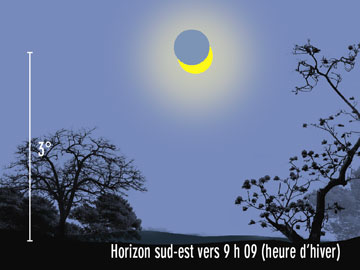 Eclipse partielle du 4 janvier 2011. Crdit : Ciel et Espace