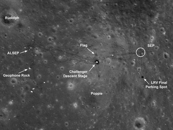 MP #75 : Comment prendre en photo les étoiles (ou la lune) ?