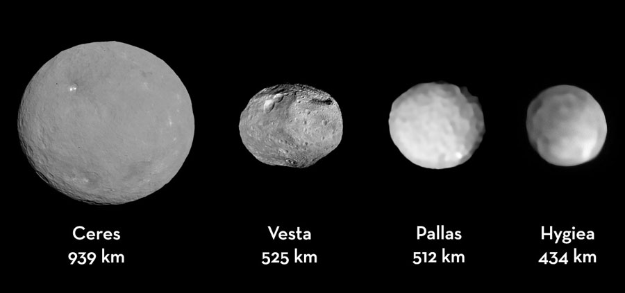 https://www.cieletespace.fr/media/default/0001/19/HYGIEA_comparatif_900-5ec5.jpeg