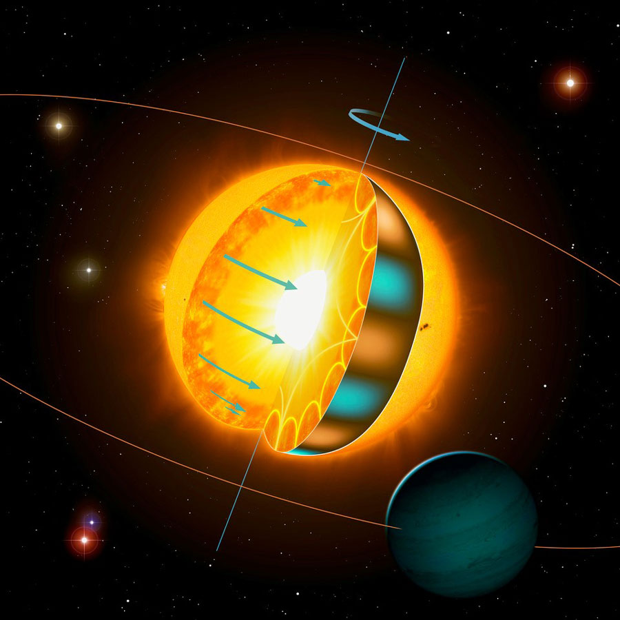 Illustration de la rotation d'une étoile. Crédit : Mark Garlick / Université de Birmingham
