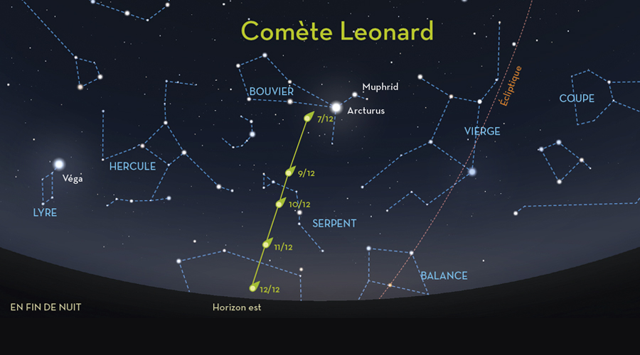 Localisation de la comète Leonard depuis l'hémisphère Nord, début décembre 2021. © C&E