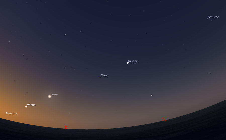 Les planètes et la Lune le 25 juin 2022 depuis la France métropolitaine.