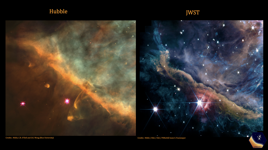 La barre d’Orion vue dans le visible par Hubble et dans l’infrarouge par le JWST. 