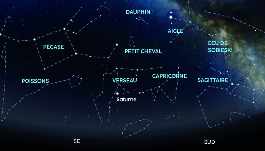 La planète Saturne en aout 2023. © Ciel & espace