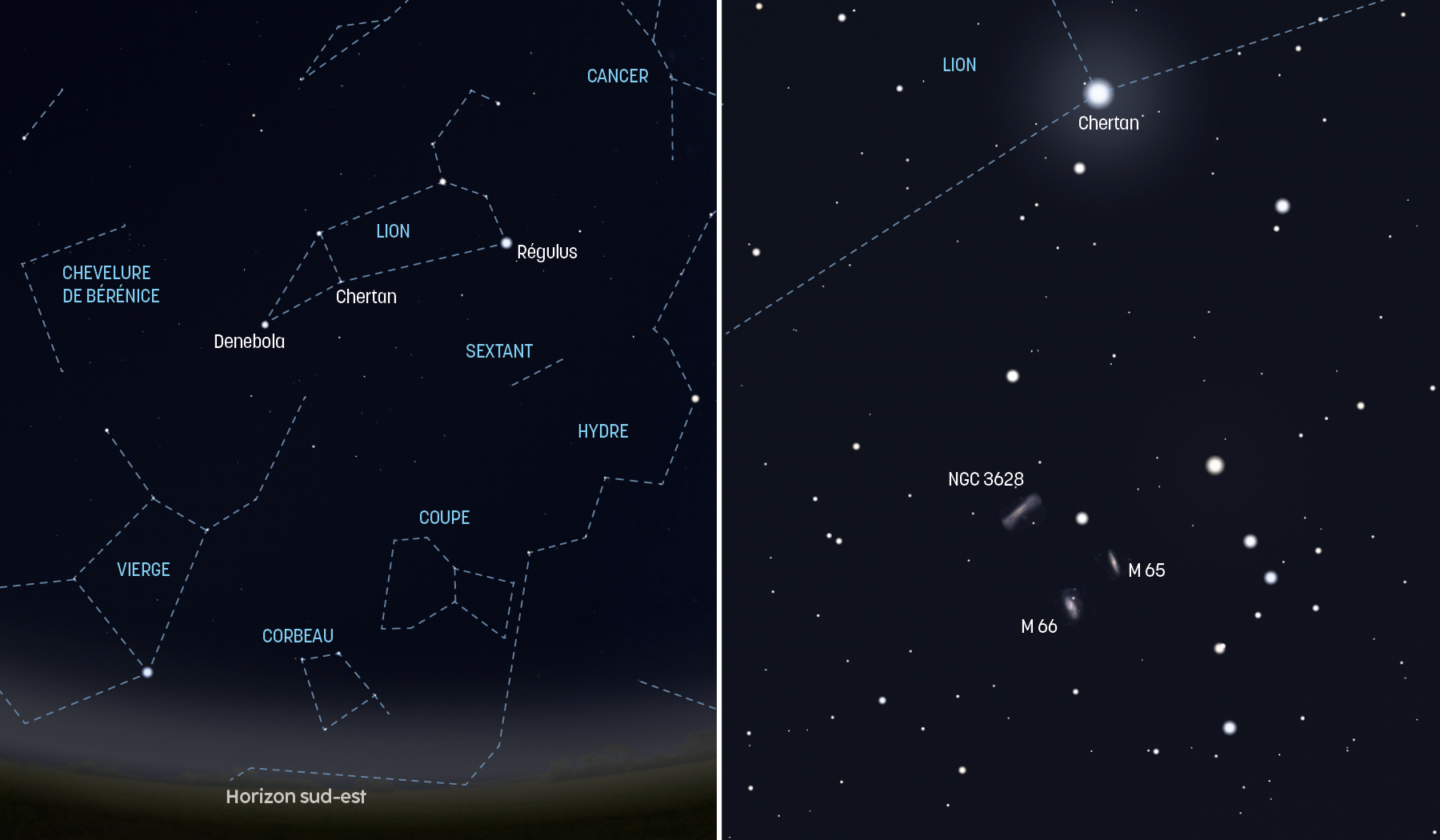 M65 et M66 dans le Lion seront vos premières galaxies en ce début d'hiver. © C&E