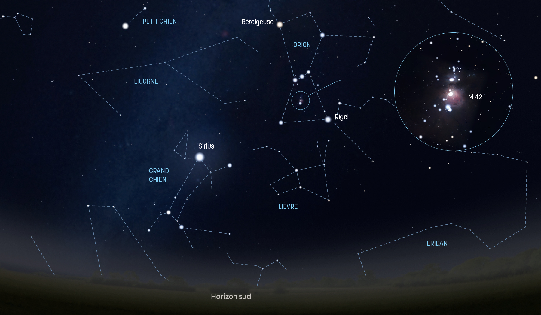 La constellation d’Orion trône au sud en milieu de nuit. Vous trouverez la nébuleuse M42 sous les trois étoiles qui marquent le baudrier du chasseur céleste. © C&E 