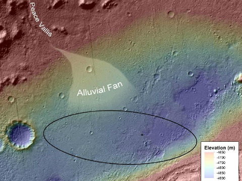 Plaine alluviale dans le cratère Gale, sur Mars. Curiosity en route vers Glenelg. Comparatif entre roches martiennes de Hottah et la Terre. Crédit : NASA/JPL-Caltech/MSSS 