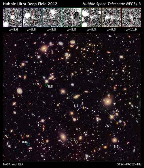 7 galaxies ultralointaines dans le Hubble Ultra Deep Field 2012. Crédit : Nasa/Esa/R.Ellis