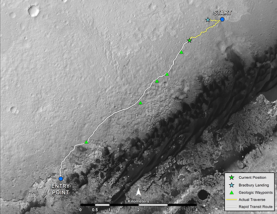 Trajet de Curiosity jusqu'au Mont Sharp. Crédit : NASA/JPL-Caltech/Univ. of Arizona