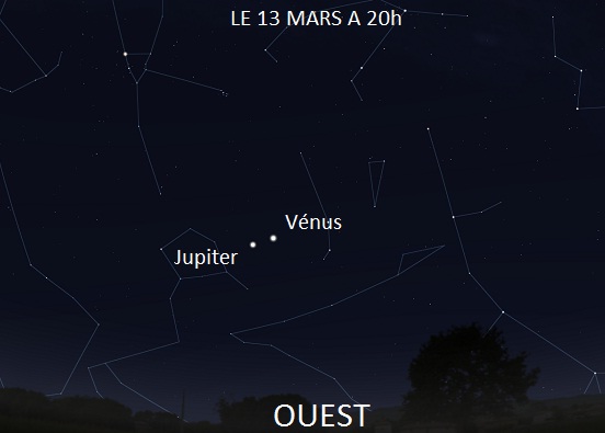 Vénus et Jupiter sont au plus près le 13 mars. Crédit : Stellarium