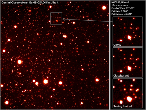 NGC 288 par GeMS
